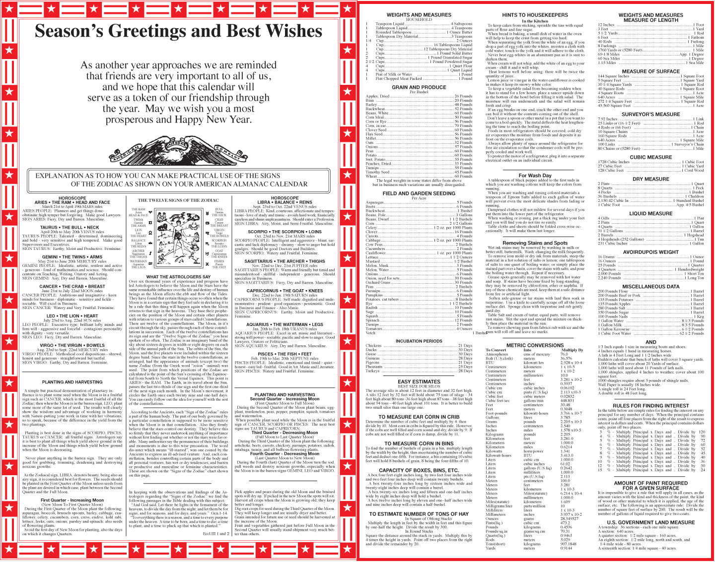 Farmers Almanac Fishing Chart